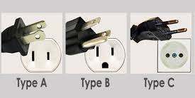 Electric plugs commonly used in Thailand